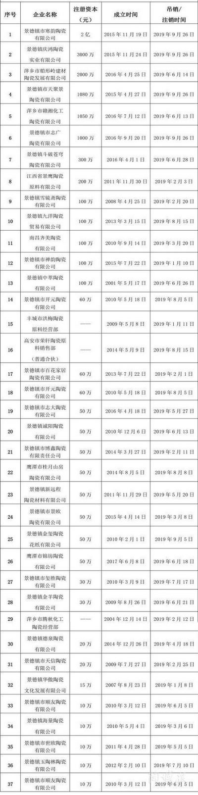 中国整木网