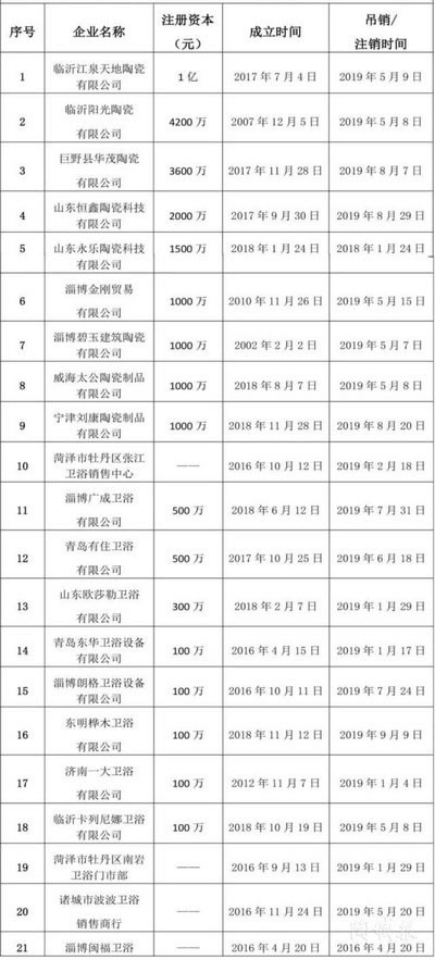 中国整木网