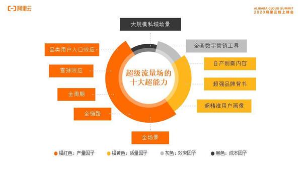 中国整木网