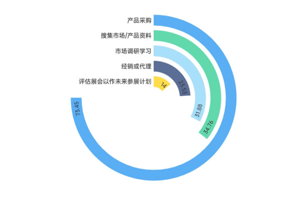中国整木网